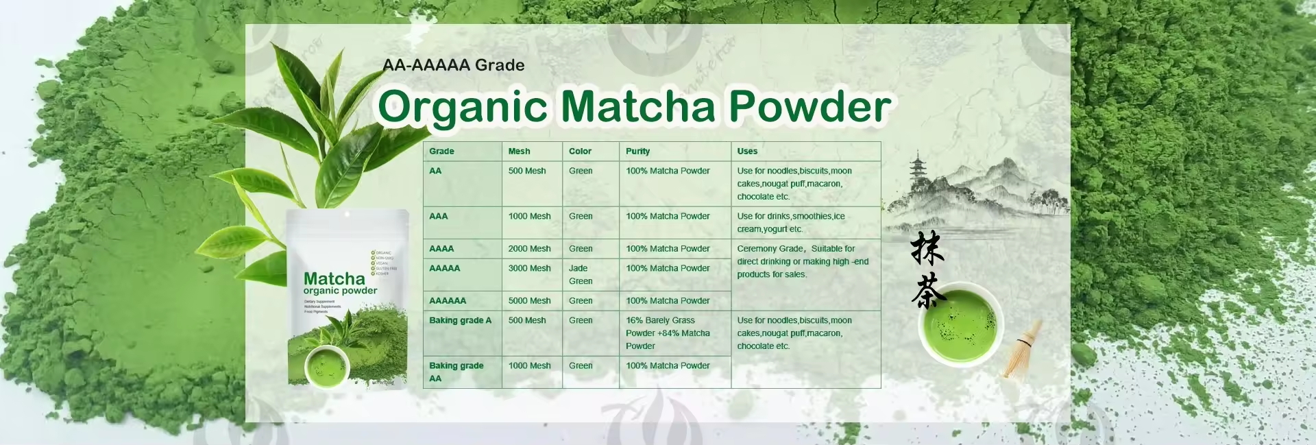 <span hidden>title</span>